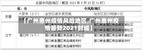 【广州惠州疫情风险地区,广州惠州疫情最新2021封城】