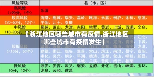 【浙江地区哪些城市有疫情,浙江地区哪些城市有疫情发生】