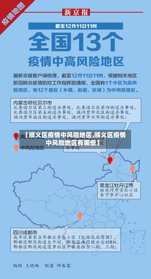 【顺义区疫情中风险地区,顺义区疫情中风险地区有哪些】