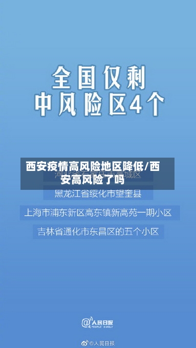 西安疫情高风险地区降低/西安高风险了吗