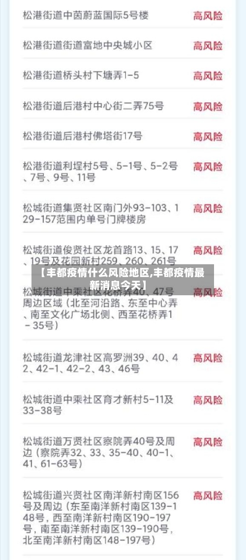 【丰都疫情什么风险地区,丰都疫情最新消息今天】-第3张图片