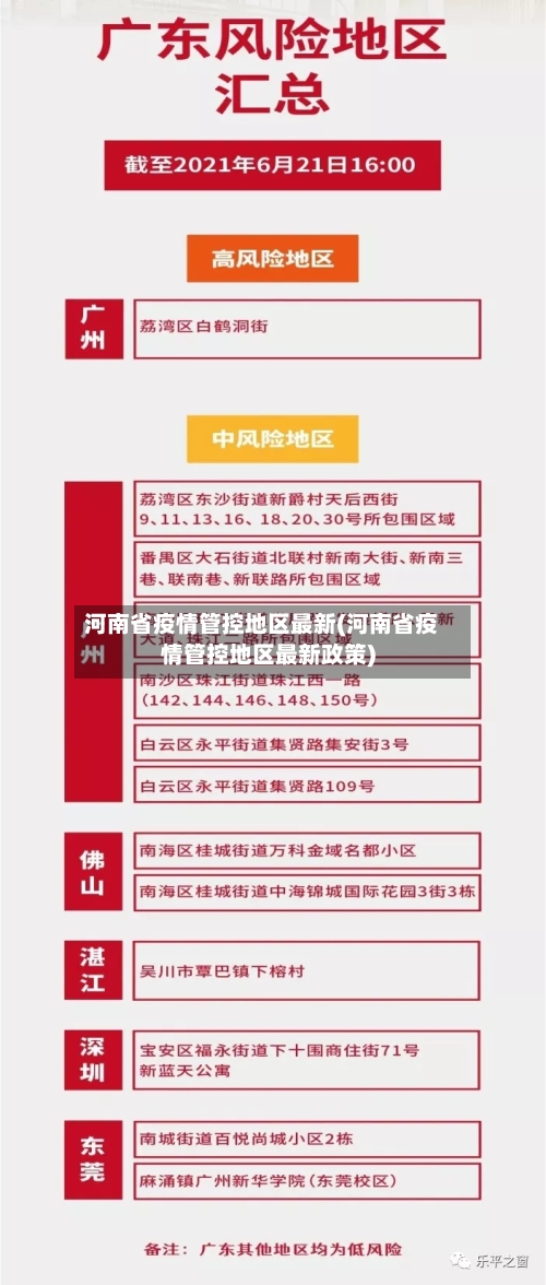 河南省疫情管控地区最新(河南省疫情管控地区最新政策)