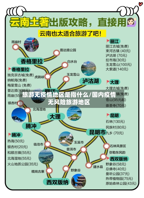 旅游无疫情地区是指什么/国内疫情无风险旅游地区-第2张图片