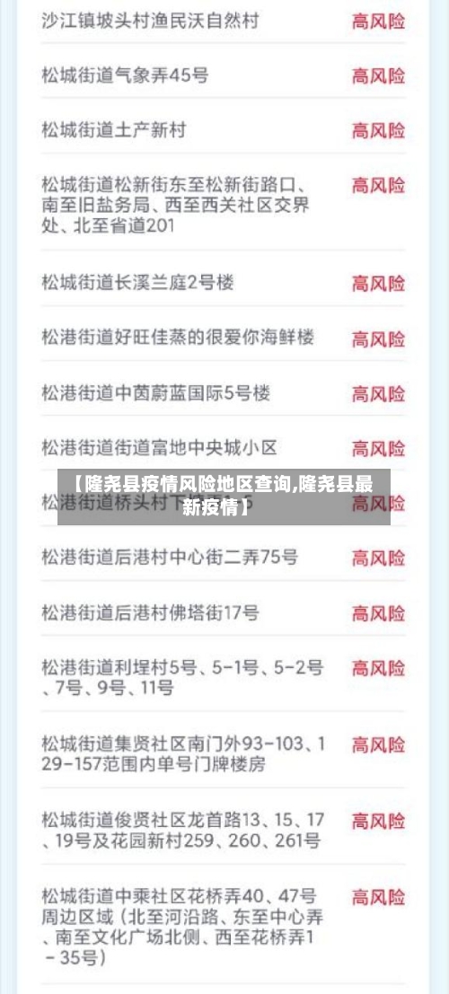 【隆尧县疫情风险地区查询,隆尧县最新疫情】