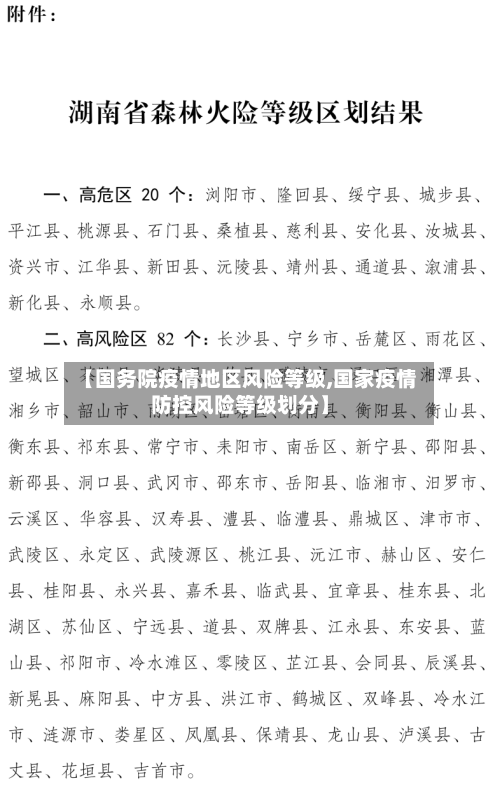 【国务院疫情地区风险等级,国家疫情防控风险等级划分】