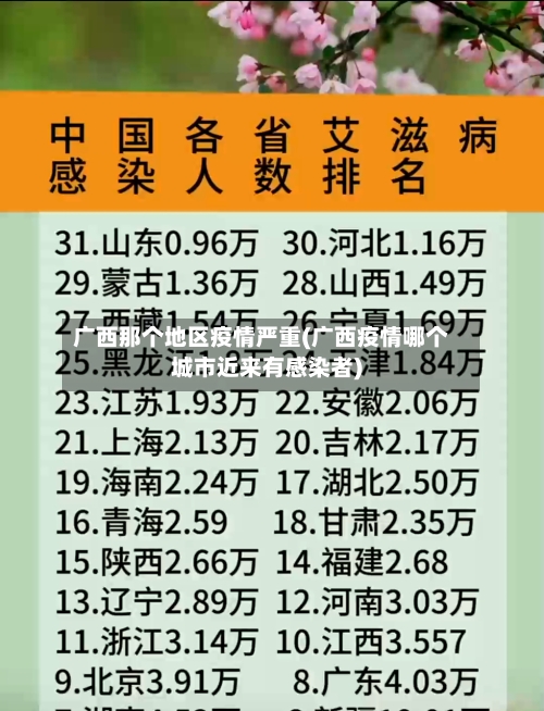 广西那个地区疫情严重(广西疫情哪个城市近来有感染者)