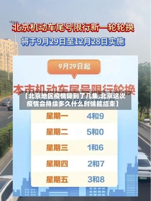 【北京地区疫情降到了几集,北京这次疫情会持续多久什么时候能结束】