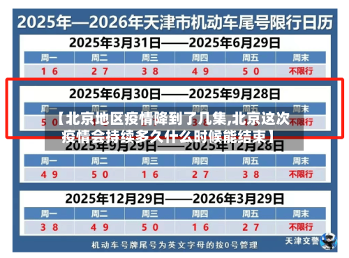 【北京地区疫情降到了几集,北京这次疫情会持续多久什么时候能结束】-第3张图片