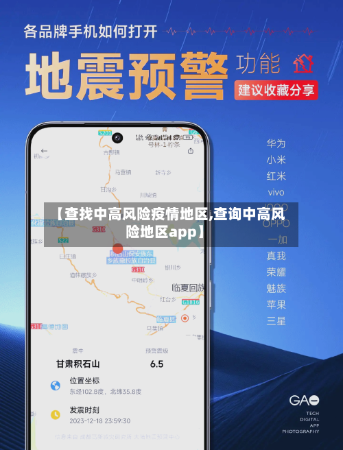 【查找中高风险疫情地区,查询中高风险地区app】