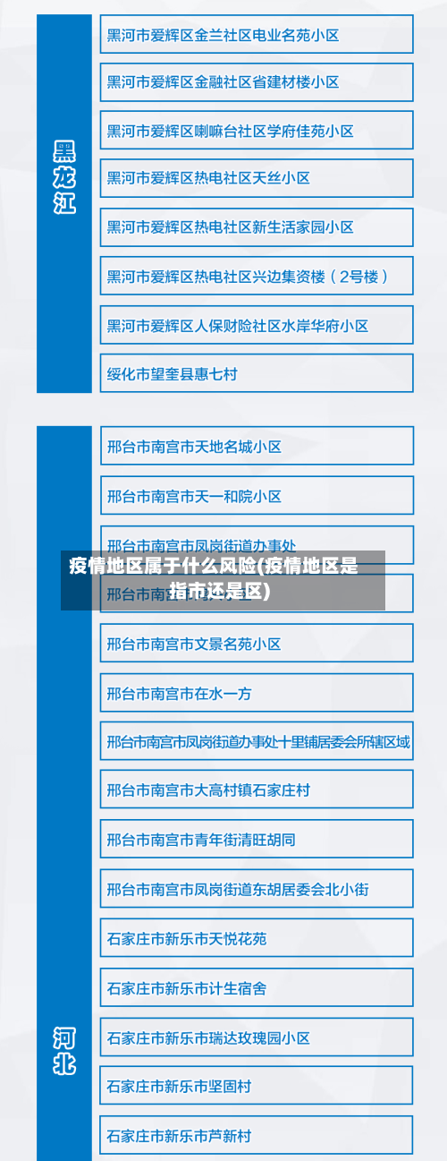疫情地区属于什么风险(疫情地区是指市还是区)-第3张图片