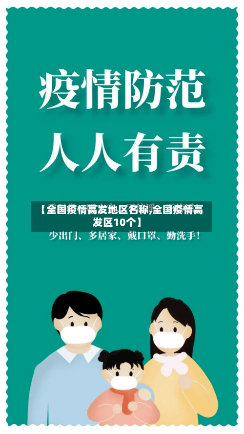 【全国疫情高发地区名称,全国疫情高发区10个】-第2张图片