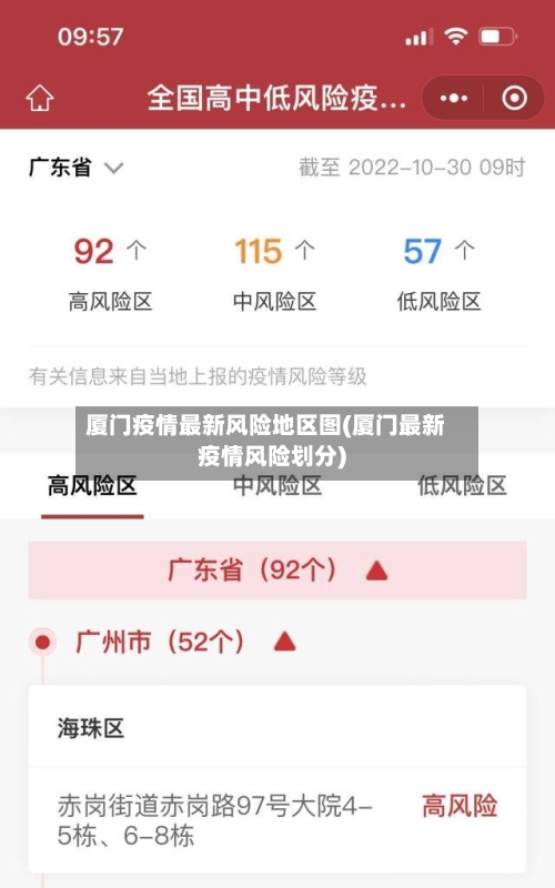 厦门疫情最新风险地区图(厦门最新疫情风险划分)