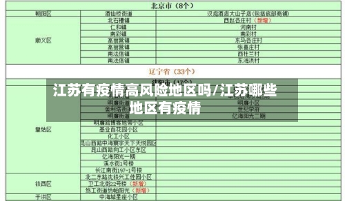 江苏有疫情高风险地区吗/江苏哪些地区有疫情