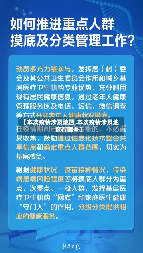 【本次疫情涉及地区,本次疫情涉及地区有哪些】-第3张图片