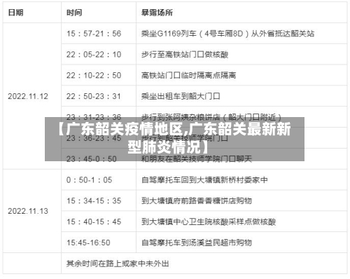 【广东韶关疫情地区,广东韶关最新新型肺炎情况】