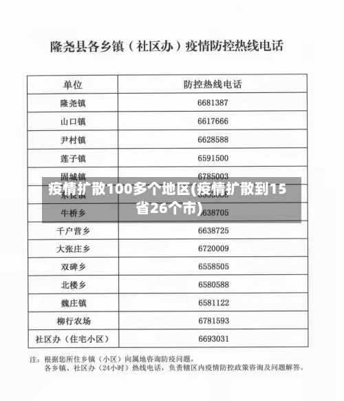 疫情扩散100多个地区(疫情扩散到15省26个市)-第2张图片