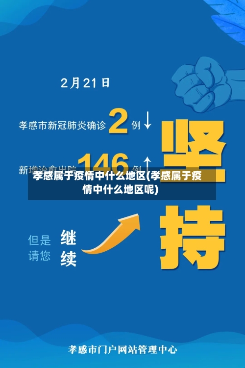 孝感属于疫情中什么地区(孝感属于疫情中什么地区呢)