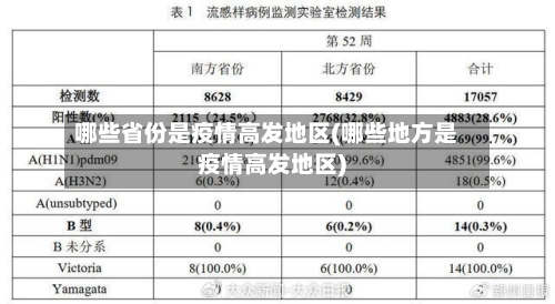 哪些省份是疫情高发地区(哪些地方是疫情高发地区)