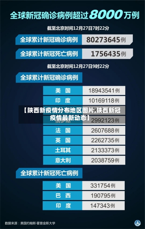 【陕西新疫情分布地区图片,陕西新冠疫情最新动态】-第2张图片