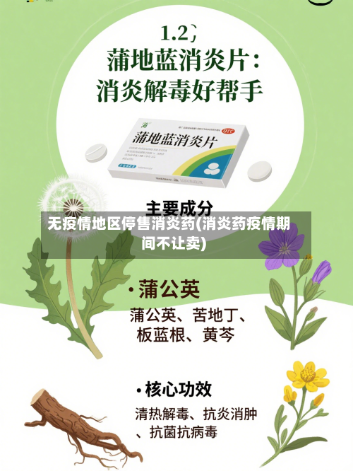 无疫情地区停售消炎药(消炎药疫情期间不让卖)