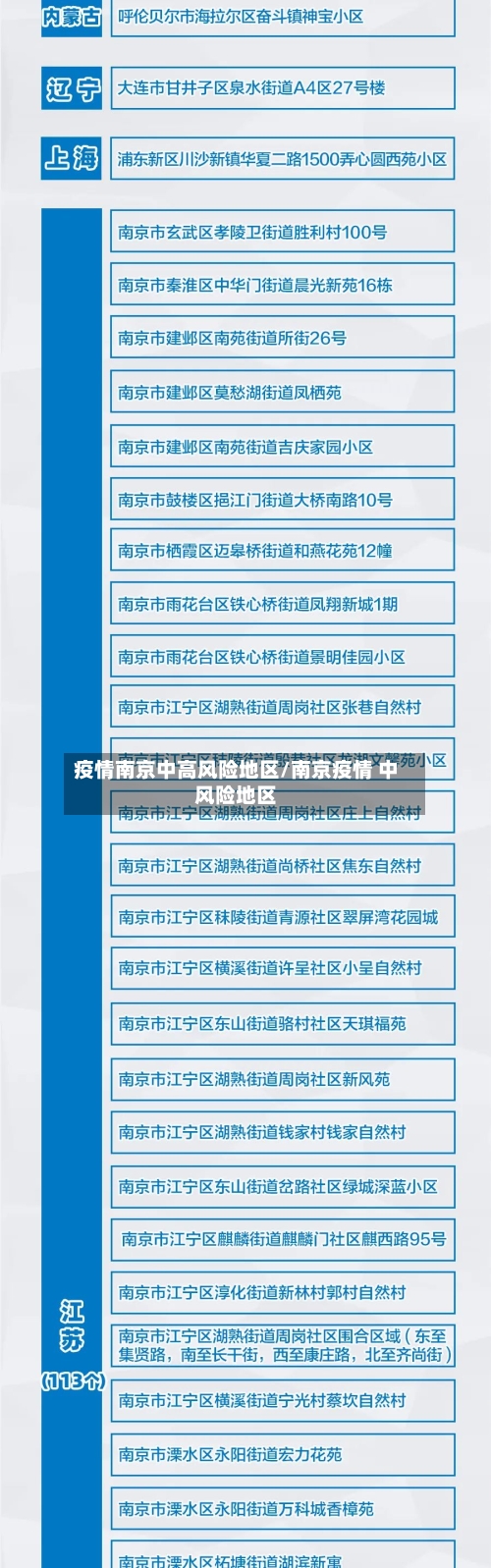 疫情南京中高风险地区/南京疫情 中风险地区