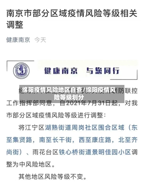 绵阳疫情风险地区自查/绵阳疫情风险等级划分-第2张图片