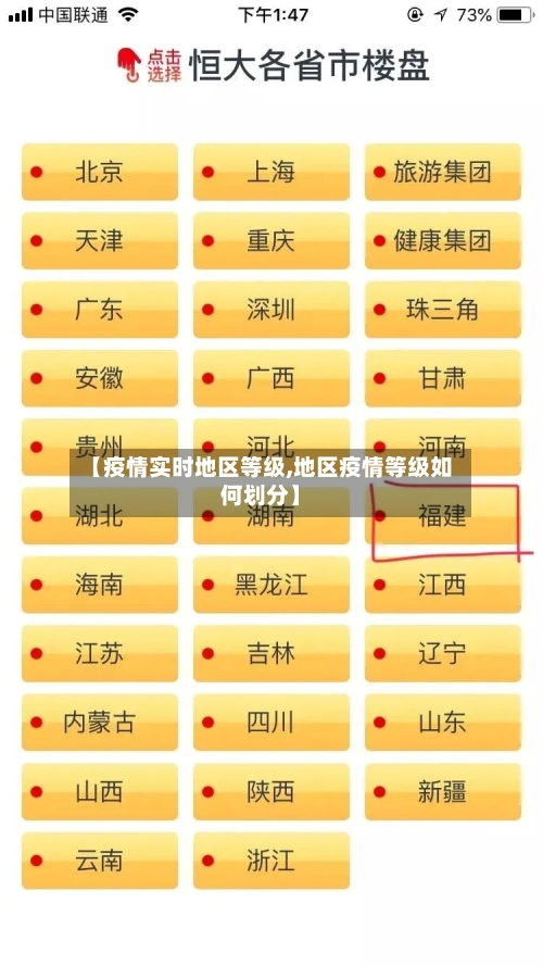 【疫情实时地区等级,地区疫情等级如何划分】-第3张图片