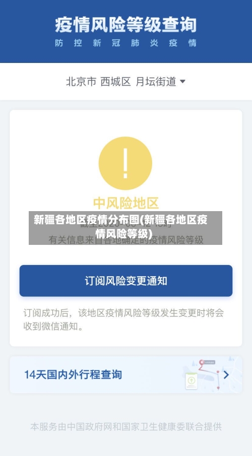 新疆各地区疫情分布图(新疆各地区疫情风险等级)