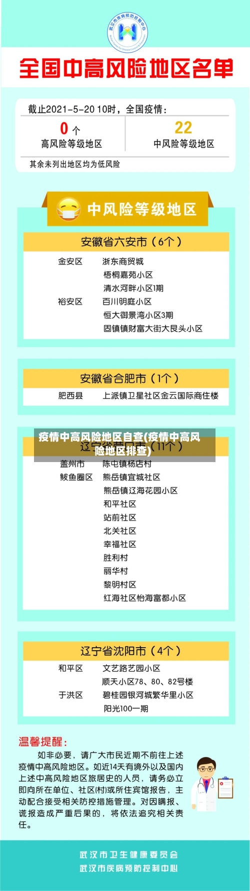 疫情中高风险地区自查(疫情中高风险地区排查)