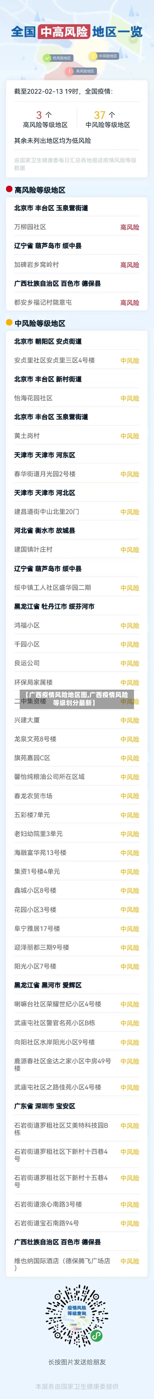 【广西疫情风险地区图,广西疫情风险等级划分最新】