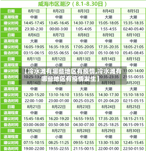 【冷水滩有哪些地区有疫情,冷水滩有哪些地区有疫情发生】-第2张图片