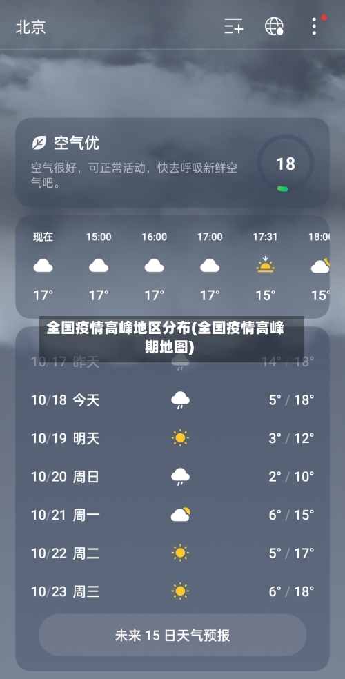 全国疫情高峰地区分布(全国疫情高峰期地图)-第2张图片