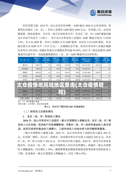 太仓疫情低风险地区查询(太仓疫情管控)-第3张图片