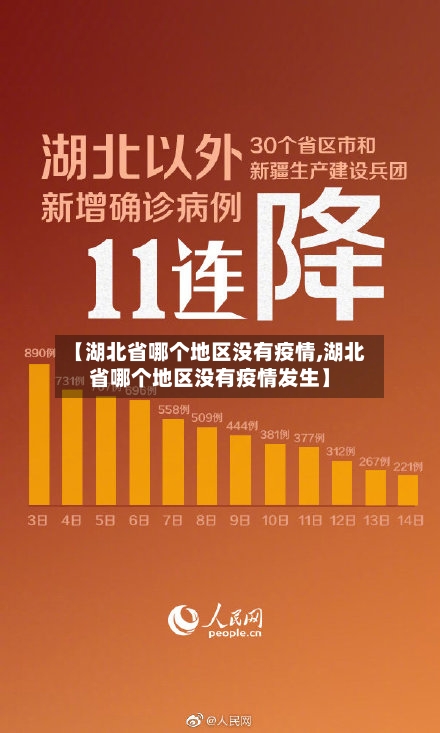 【湖北省哪个地区没有疫情,湖北省哪个地区没有疫情发生】