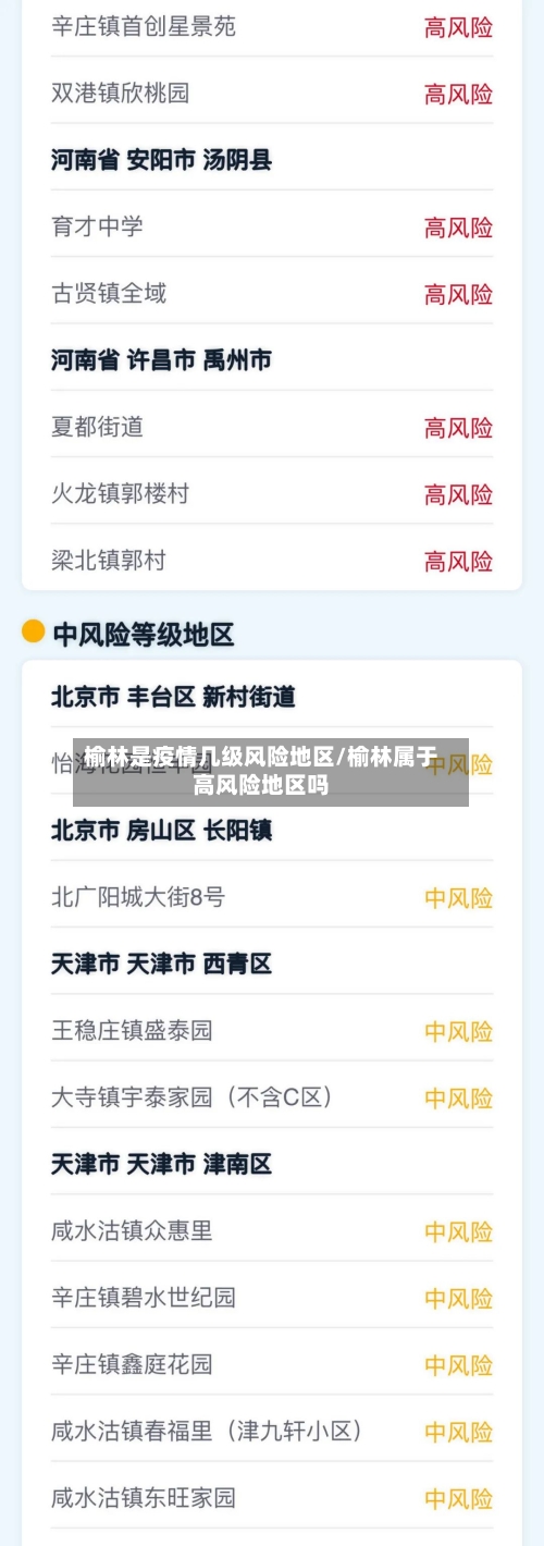 榆林是疫情几级风险地区/榆林属于高风险地区吗