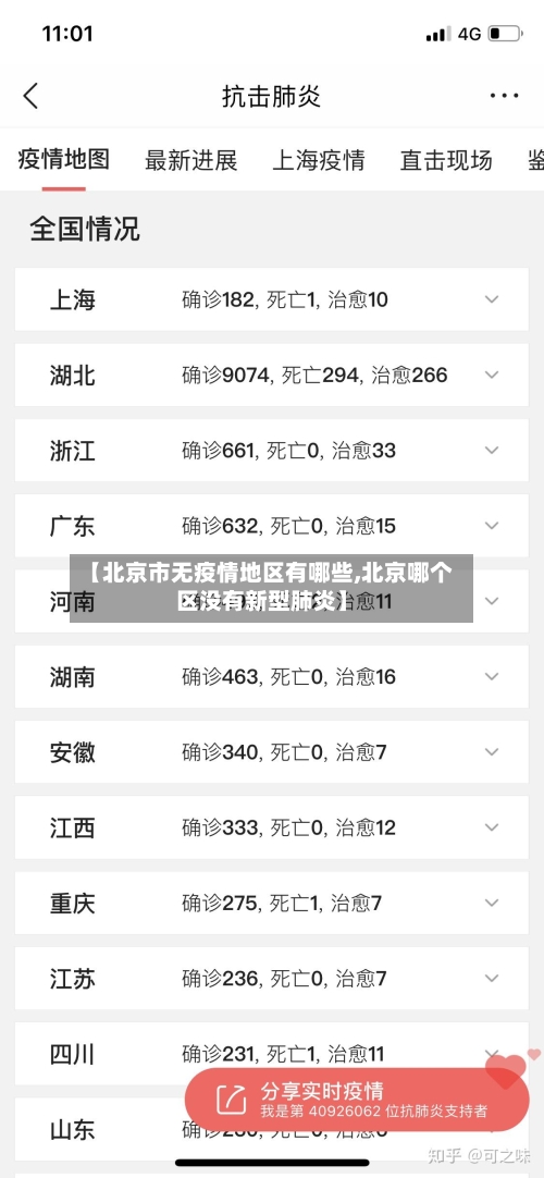 【北京市无疫情地区有哪些,北京哪个区没有新型肺炎】