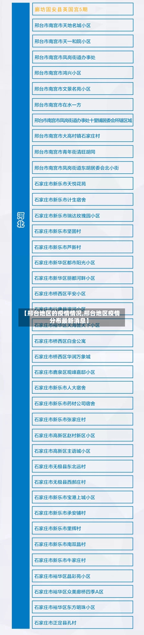 【邢台地区的疫情情况,邢台地区疫情分布最新消息】