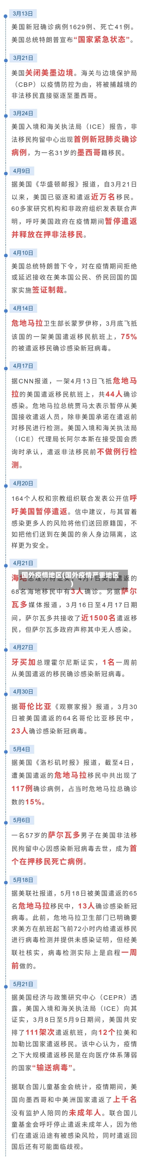 国外疫情地区(国外疫情严重地区)