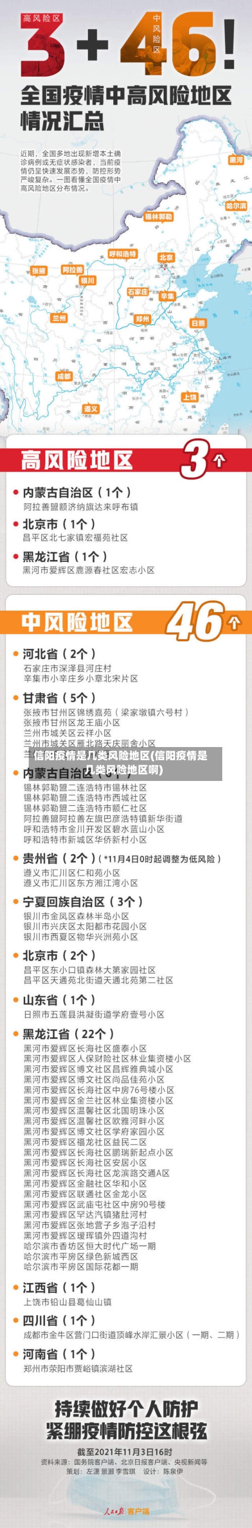 信阳疫情是几类风险地区(信阳疫情是几类风险地区啊)