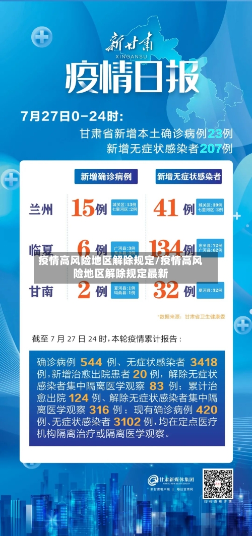 疫情高风险地区解除规定/疫情高风险地区解除规定最新