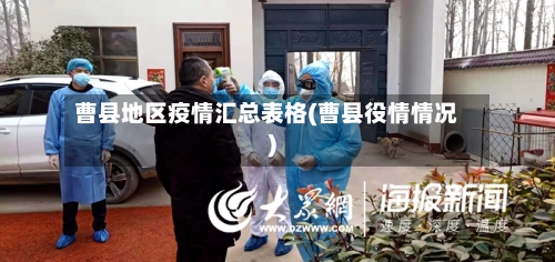 曹县地区疫情汇总表格(曹县役情情况)