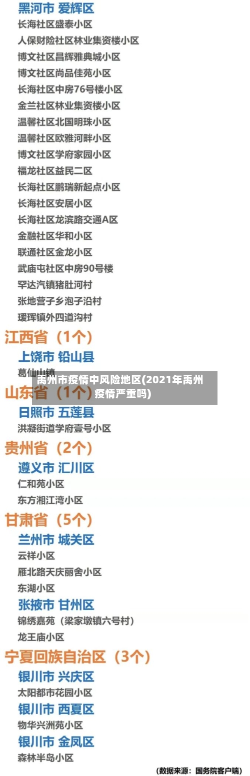 禹州市疫情中风险地区(2021年禹州疫情严重吗)