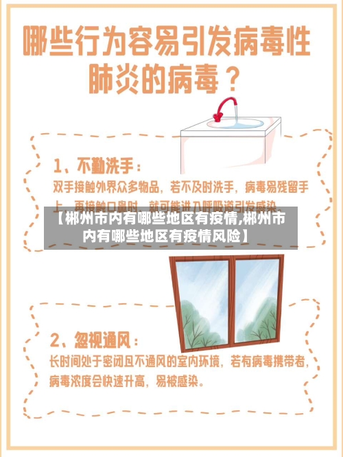 【郴州市内有哪些地区有疫情,郴州市内有哪些地区有疫情风险】-第2张图片