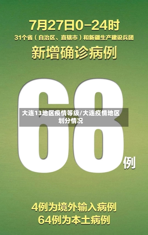 大连13地区疫情等级/大连疫情地区划分情况-第3张图片