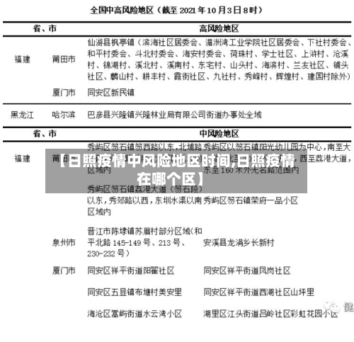 【日照疫情中风险地区时间,日照疫情在哪个区】-第2张图片