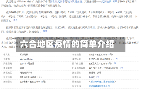 六合地区疫情的简单介绍