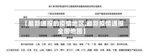 【最新通报的疫情地区,最新疫情通报全国地图】