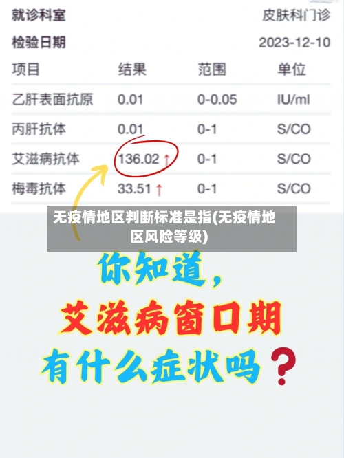 无疫情地区判断标准是指(无疫情地区风险等级)-第2张图片