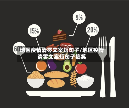 地区疫情清零文案短句子/地区疫情清零文案短句子搞笑-第3张图片