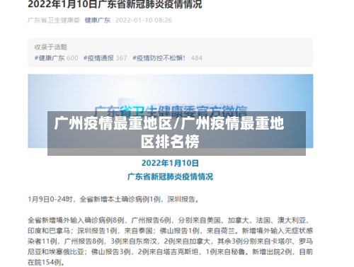 广州疫情最重地区/广州疫情最重地区排名榜